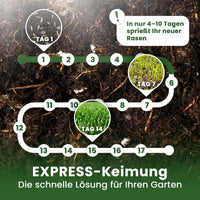 [lang-DE] 