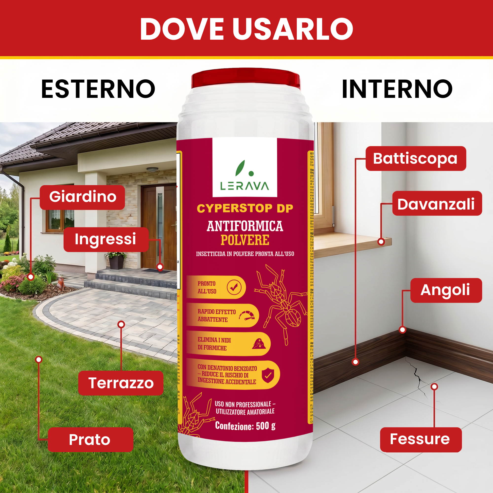 Veleno per Formiche
