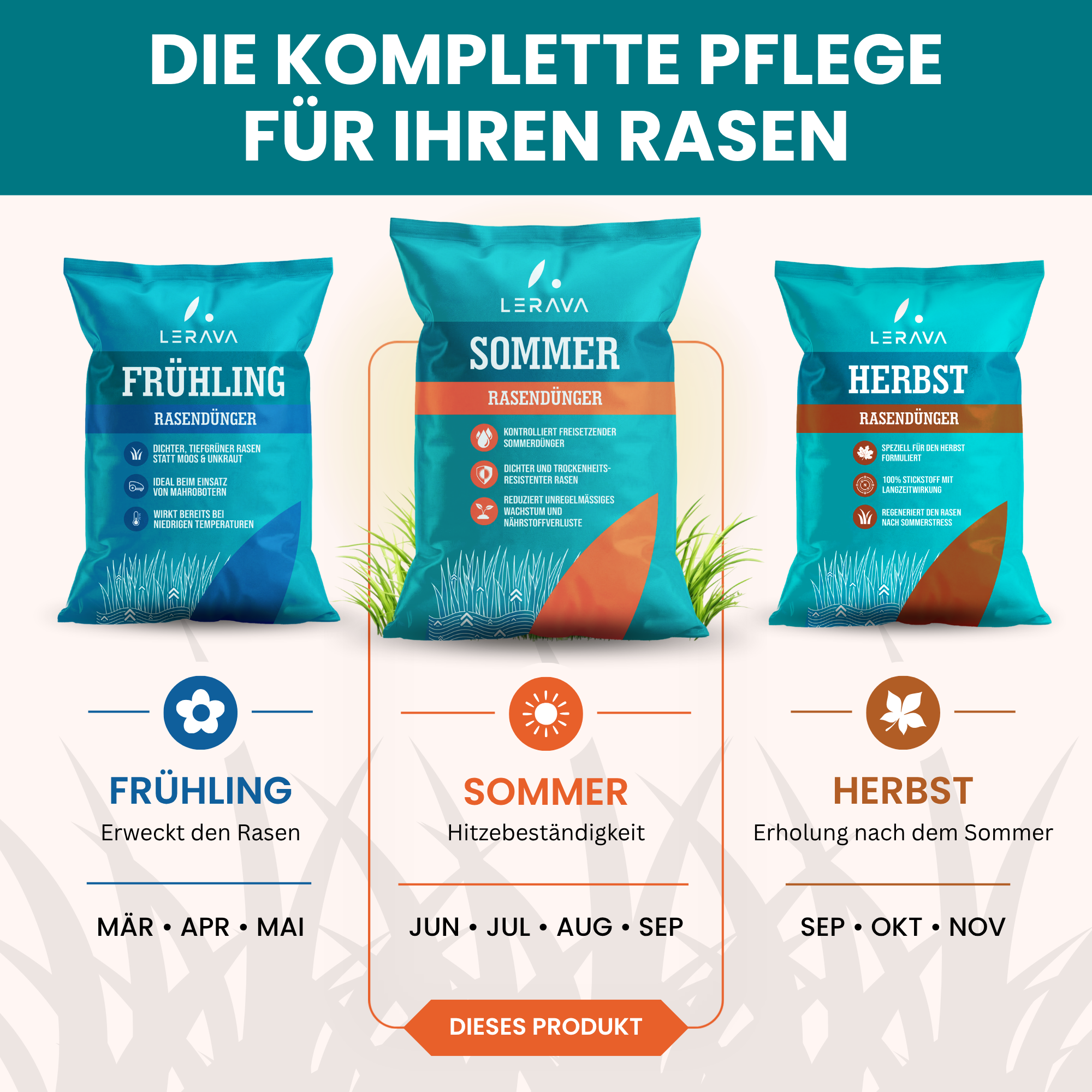 [lang-DE]