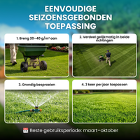 [lang-NL]