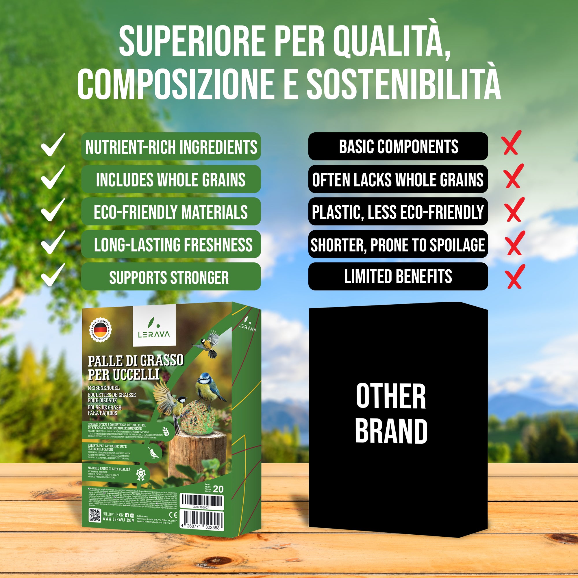 Palline Grasso Per Uccelli - 200 Pezzi Da 90g Per Uccelli Selvatici - Foto 5