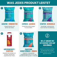 [lang-DE]