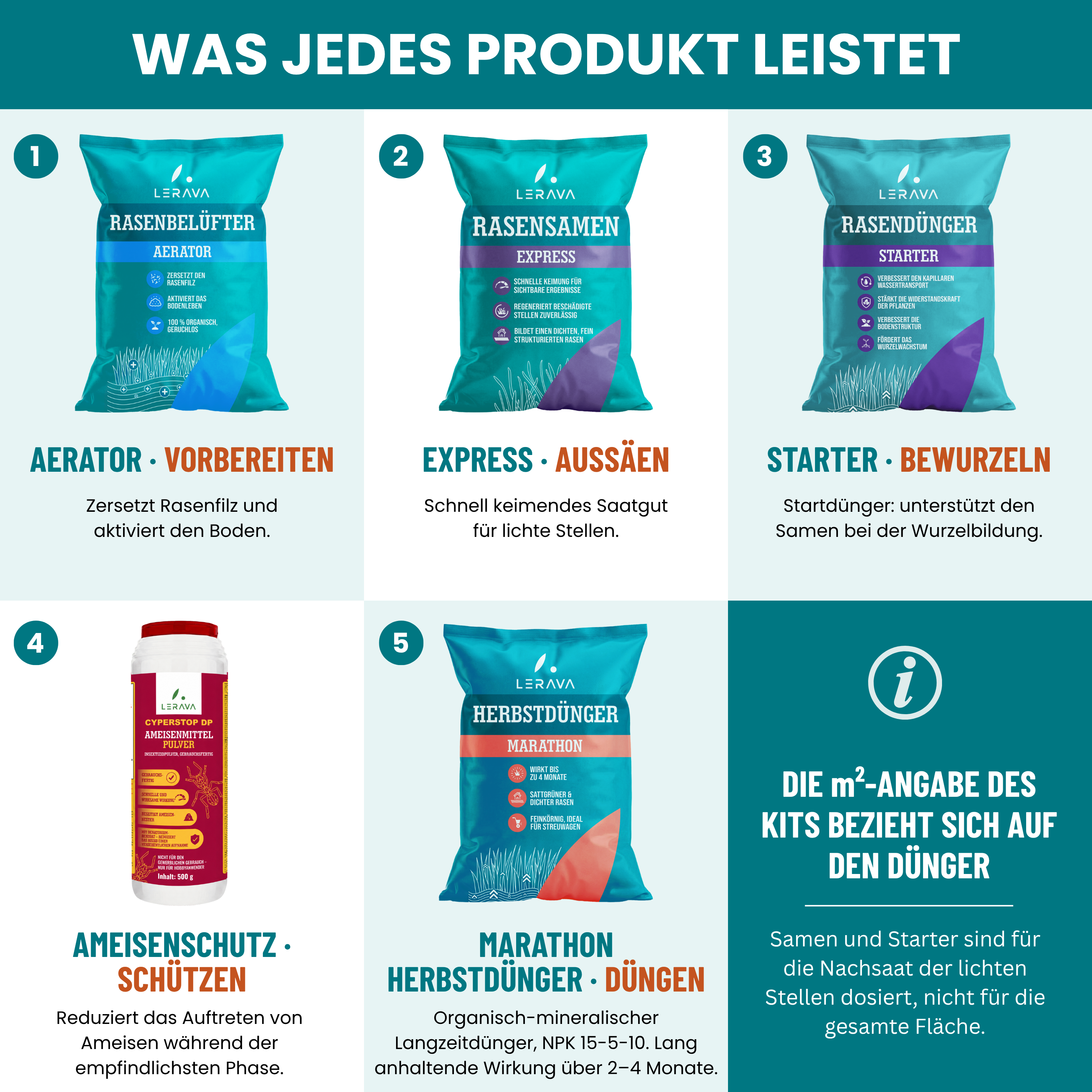 [lang-DE]