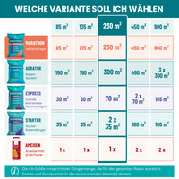 [lang-DE]