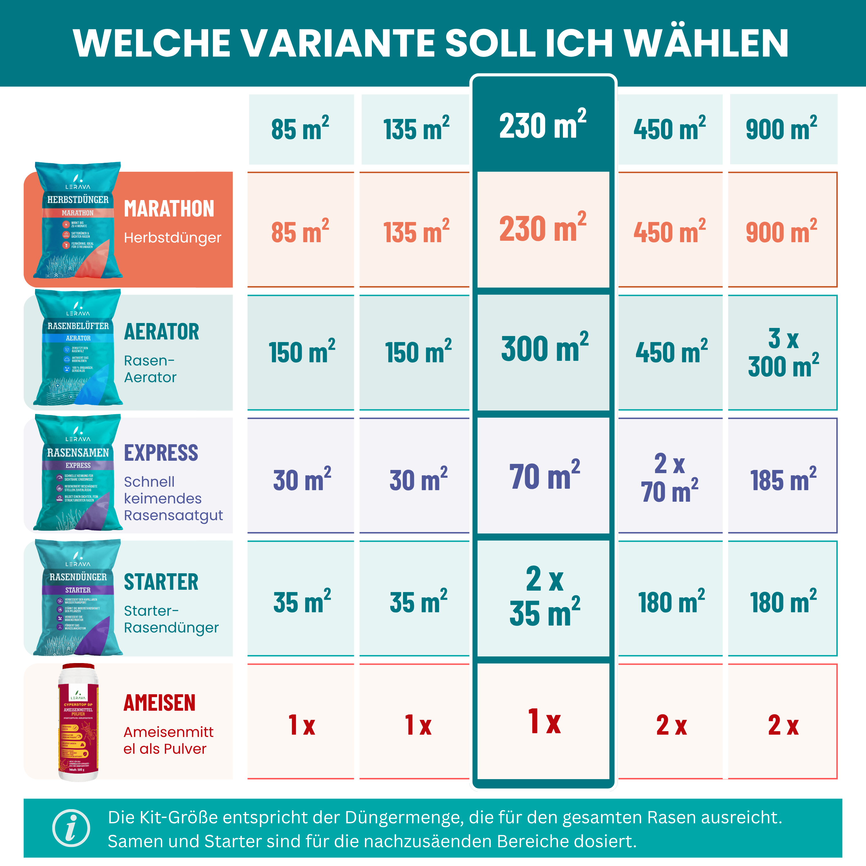 [lang-DE]
