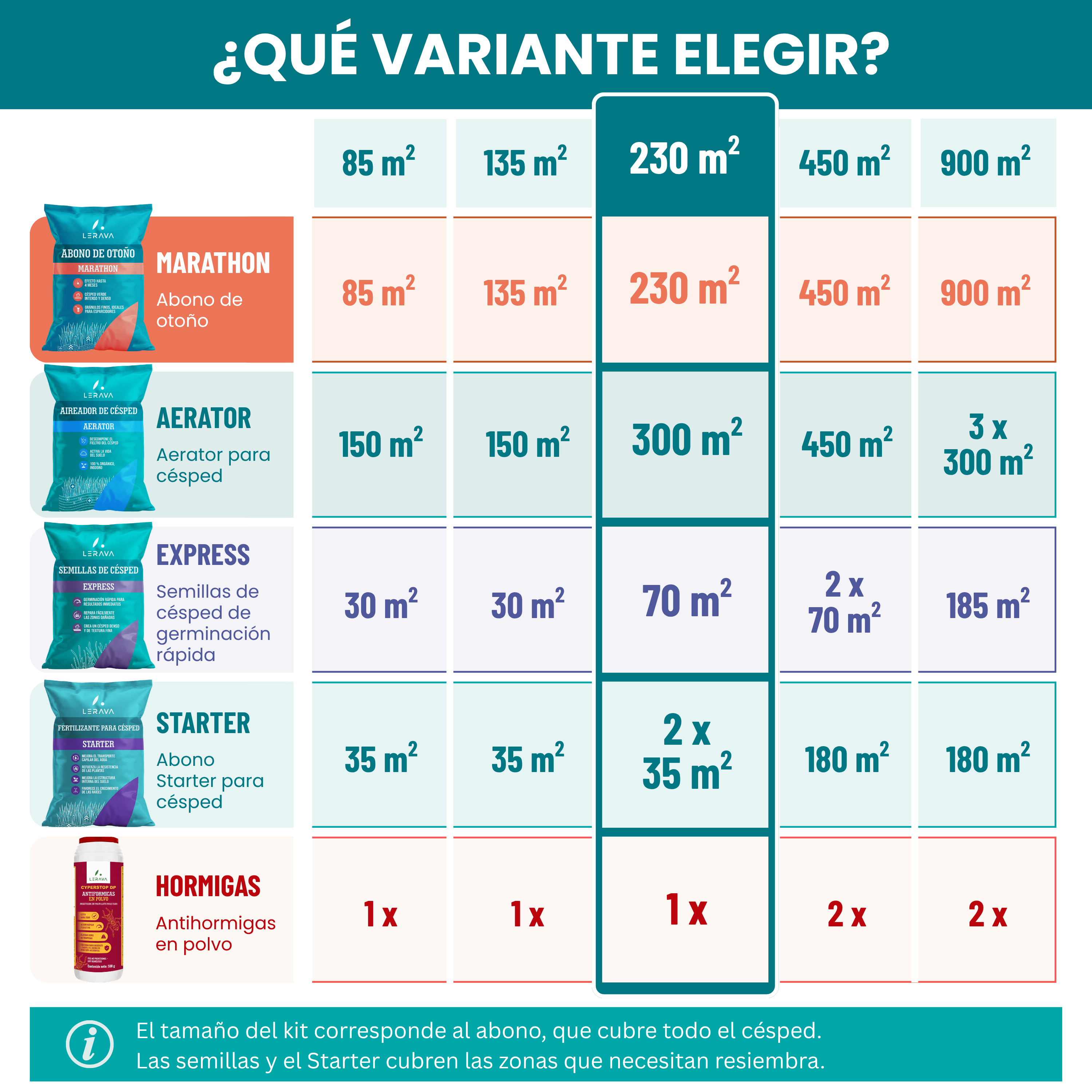 [lang-ES]