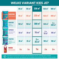 [lang-NL]