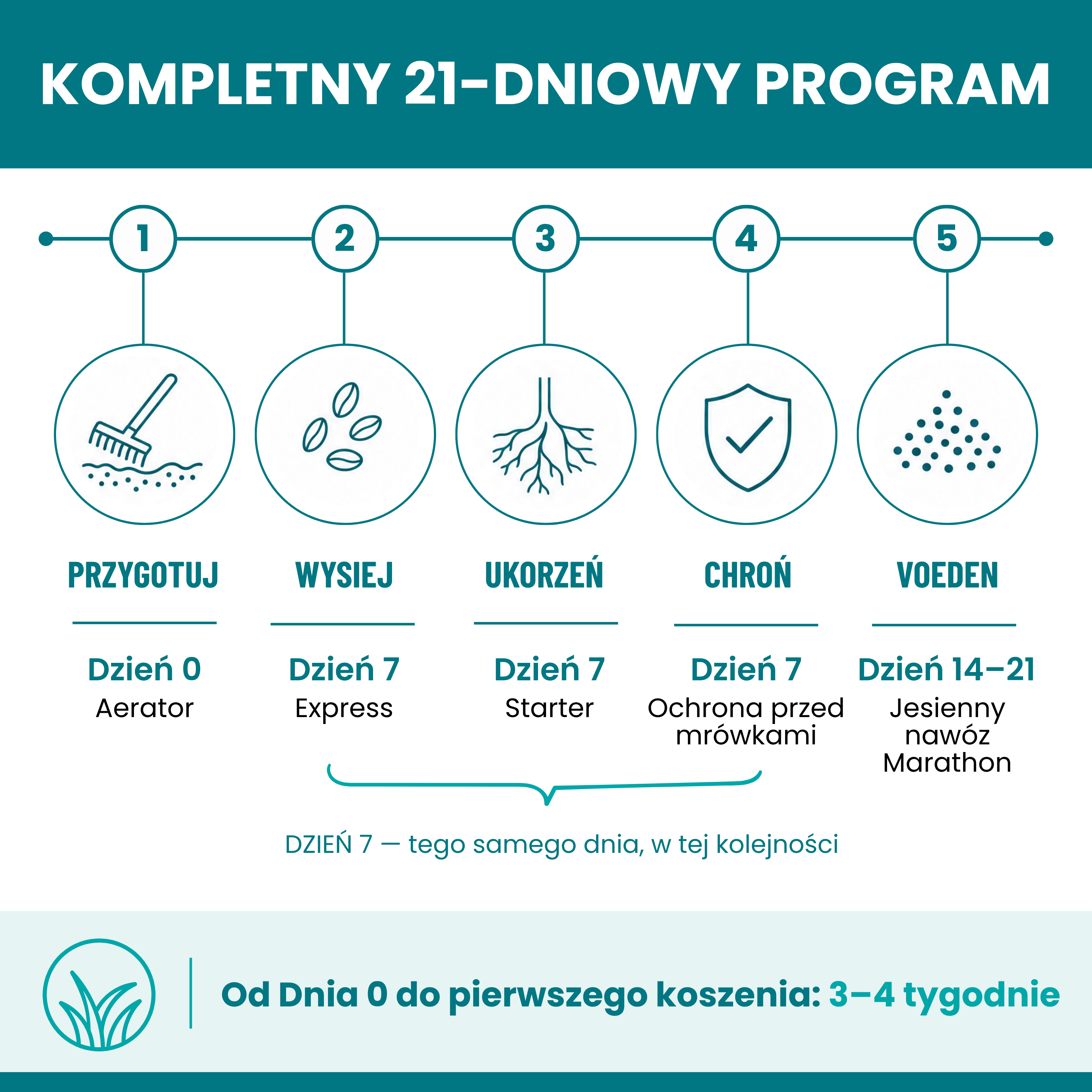 [lang-PL]
