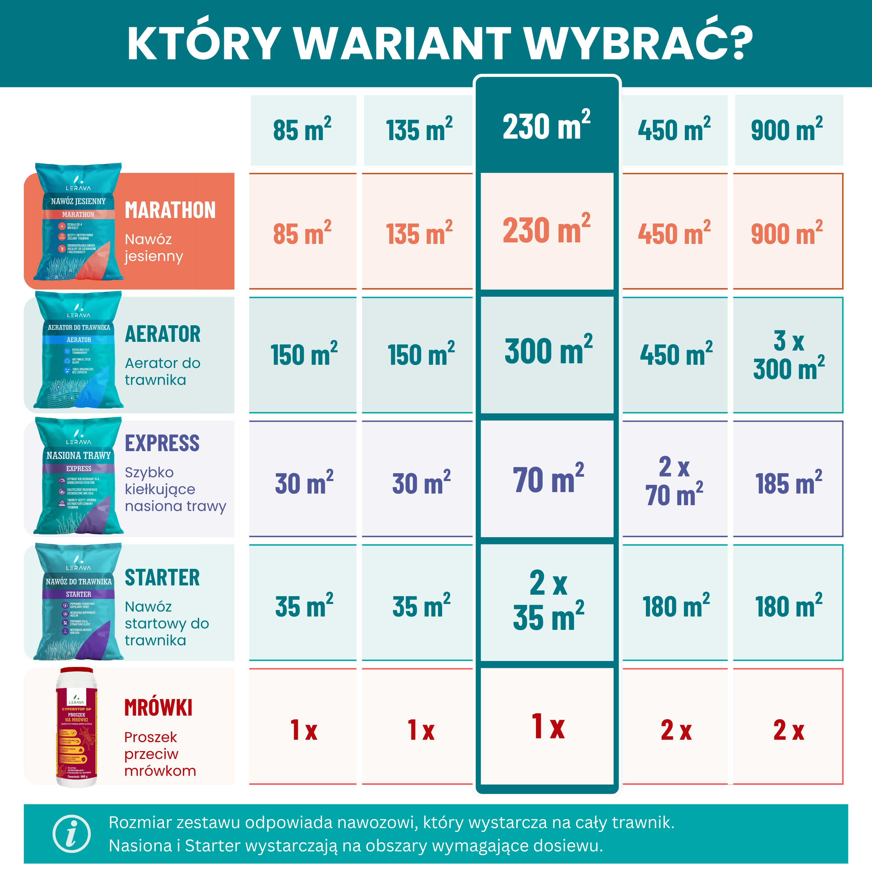[lang-PL]