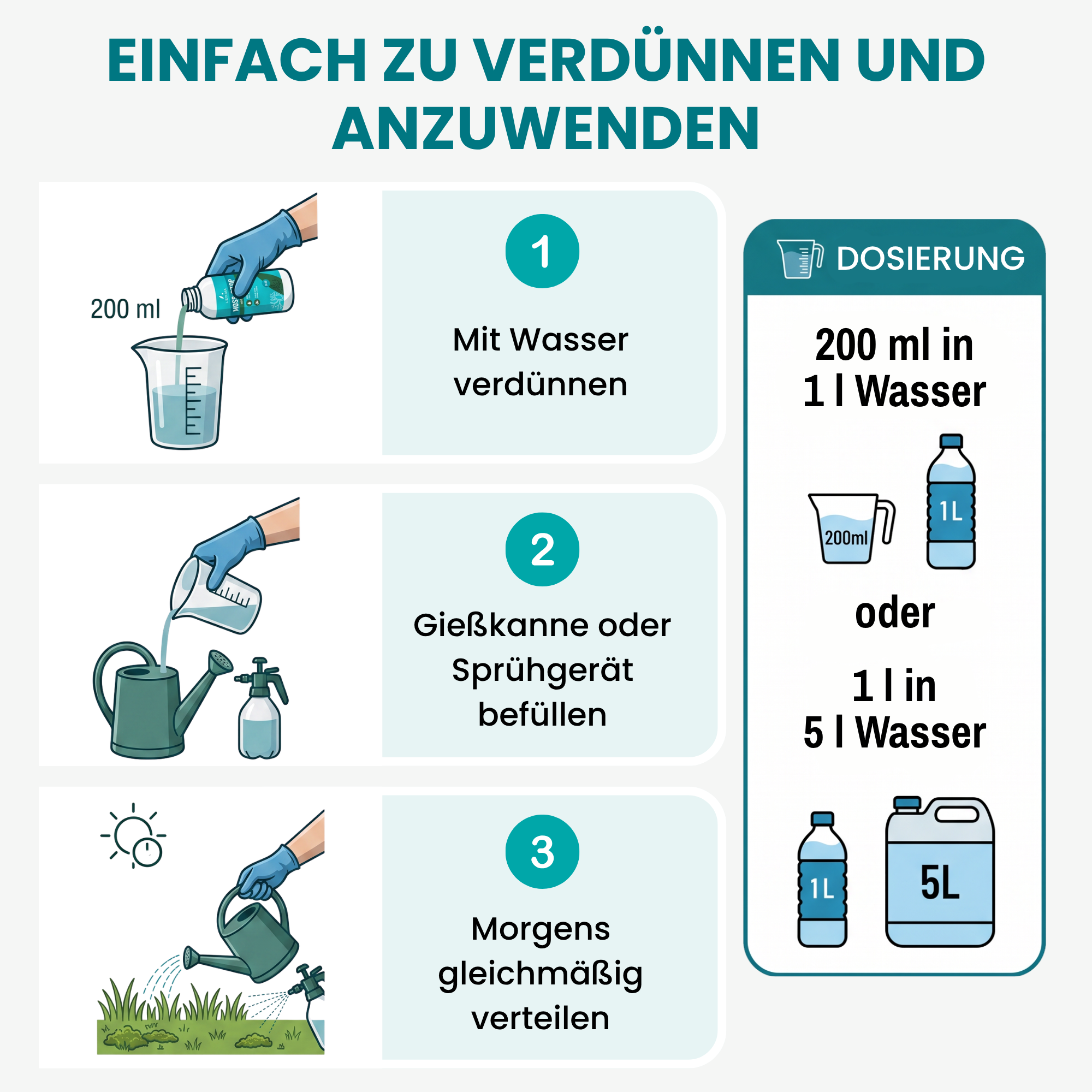 [lang-DE] 