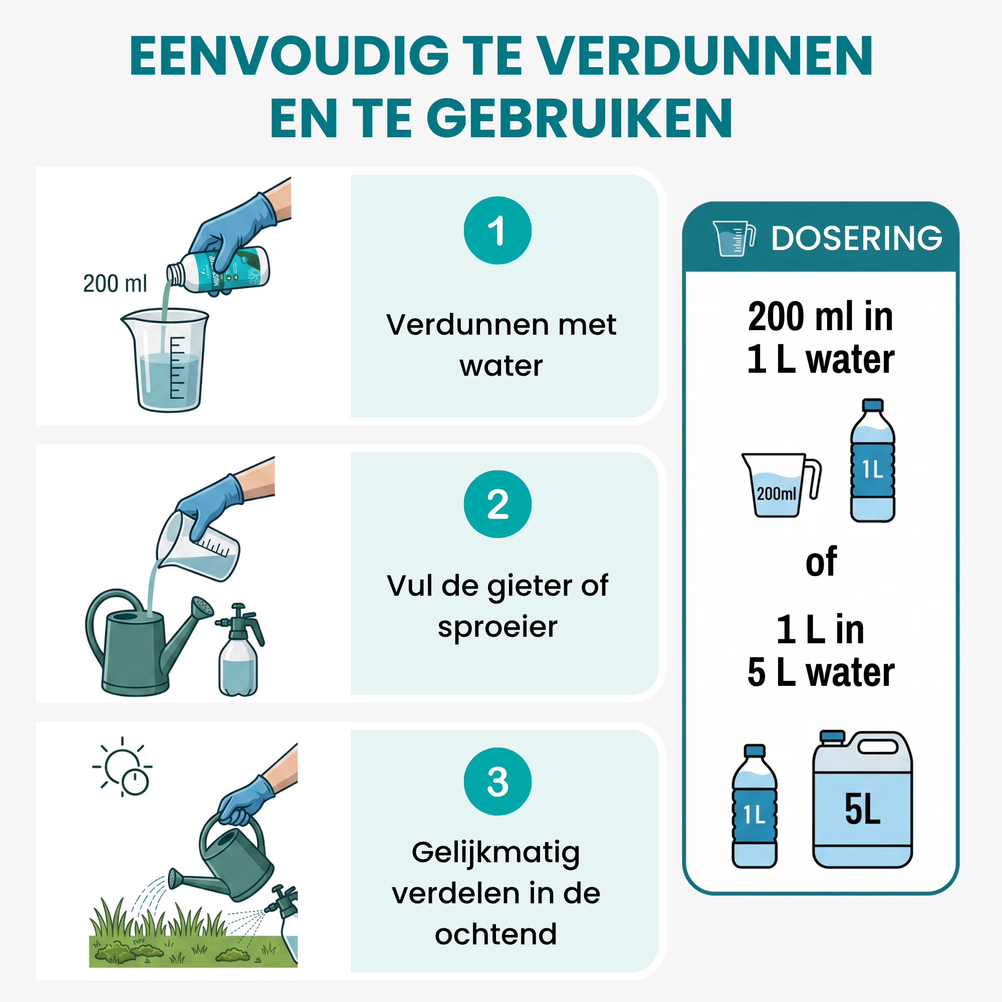  [lang-NL] 
