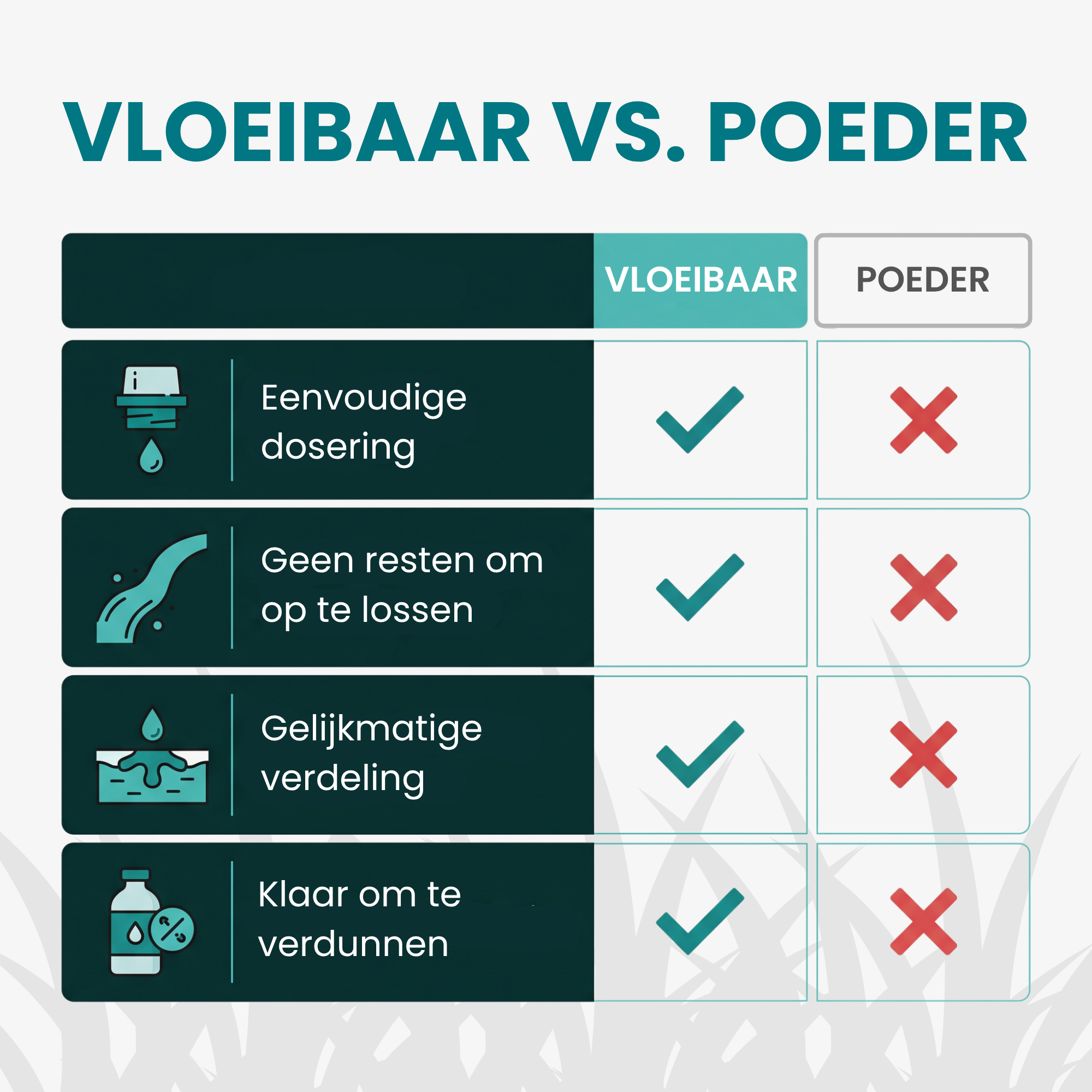  [lang-NL] 
