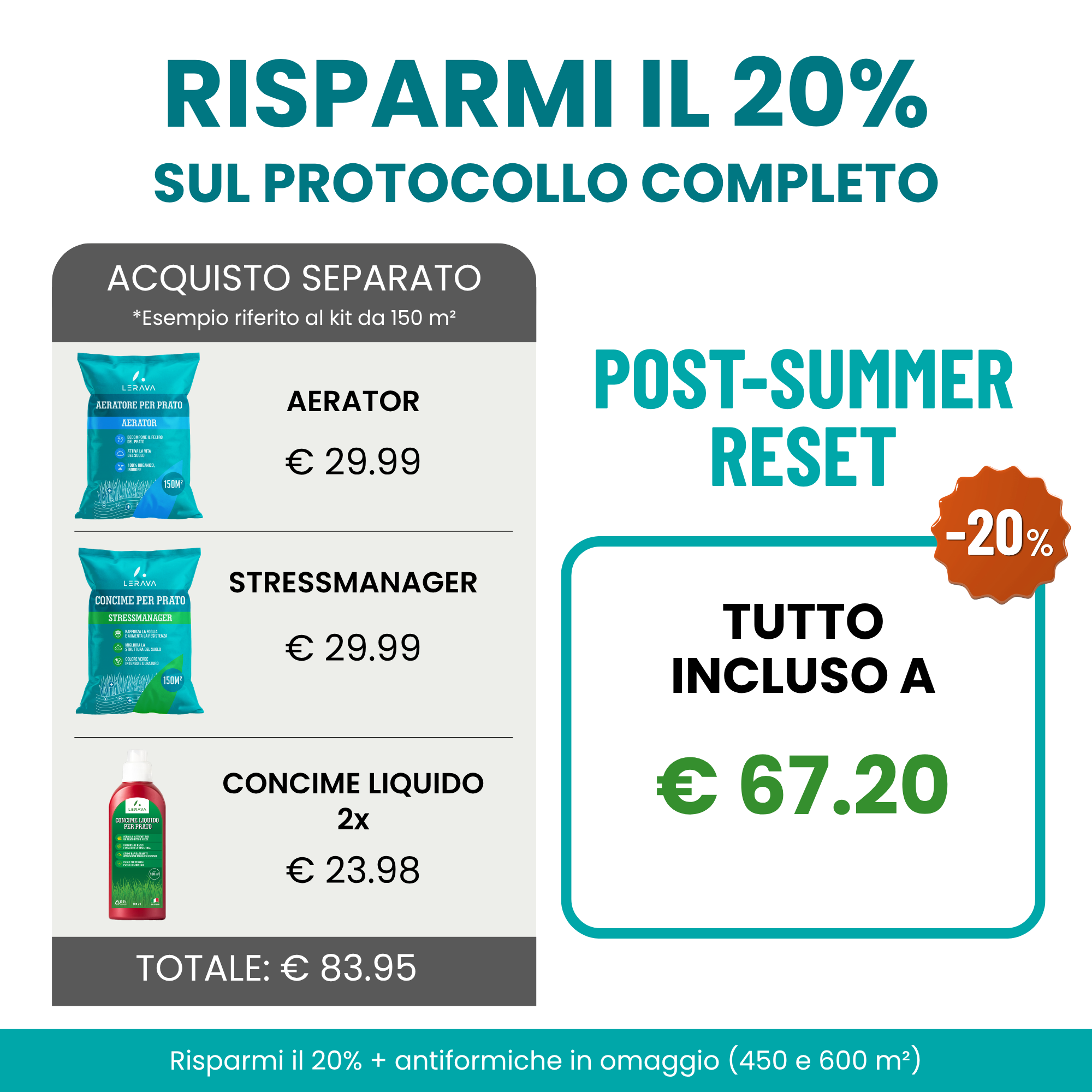 POST SUMMER RESET – Herstelprotocol voor het Gazon na de Zomer
