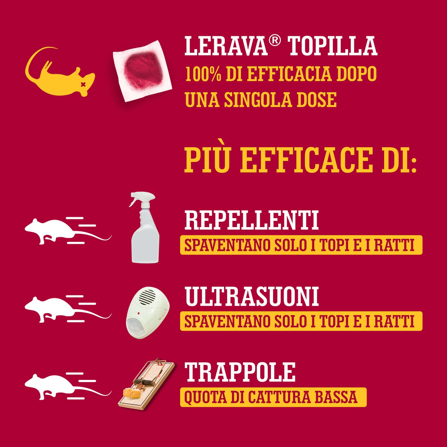 Topilla - mouse and rat poison